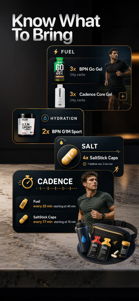 Fuelstate what-to-bring view with product-specific quantities and timing